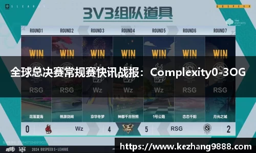 全球总决赛常规赛快讯战报：Complexity0-3OG