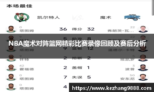 NBA魔术对阵篮网精彩比赛录像回顾及赛后分析